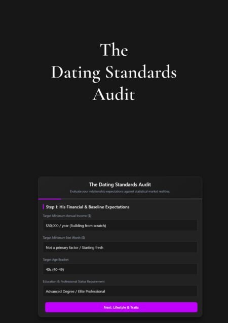 The Dating Standards Audit